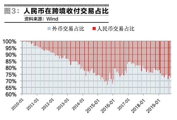 宣城有偿捐卵机构