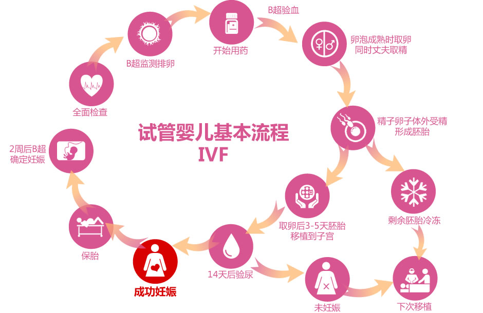 给刚出生婴儿的贺词 给刚出生的婴儿寄语